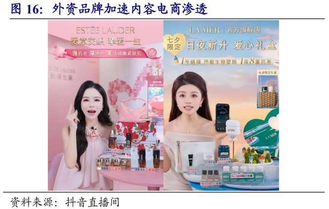 【开源商社|医美化妆品7月月报:医美产品端获批加速,机构端景气度回暖